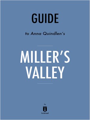 cover image of Summary of Miller's Valley